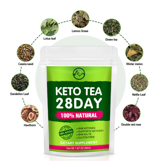 28-Day Healthy Keto Weight Loss Diet Detox - Flat Tummy Keto Tea